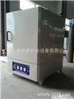 實驗電爐、實驗室